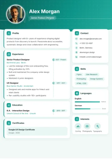 Sample resume in the Clinic template